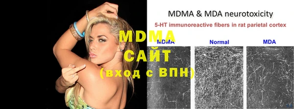 стаф Волосово